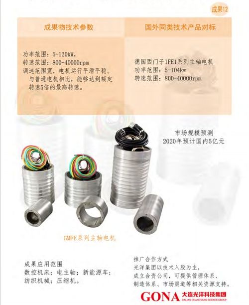 大連光洋科技集團(tuán) 深化合作與技術(shù)轉(zhuǎn)讓?zhuān)x能產(chǎn)業(yè)升級(jí)與創(chuàng)新發(fā)展