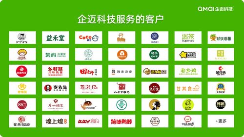 企邁科技B輪融資億元，以數(shù)字運(yùn)營(yíng)與內(nèi)容服務(wù)賦能20萬門店